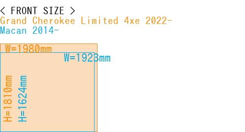 #Grand Cherokee Limited 4xe 2022- + Macan 2014-